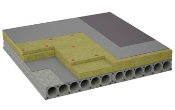 considerations of Frostenden flat roofing insulation